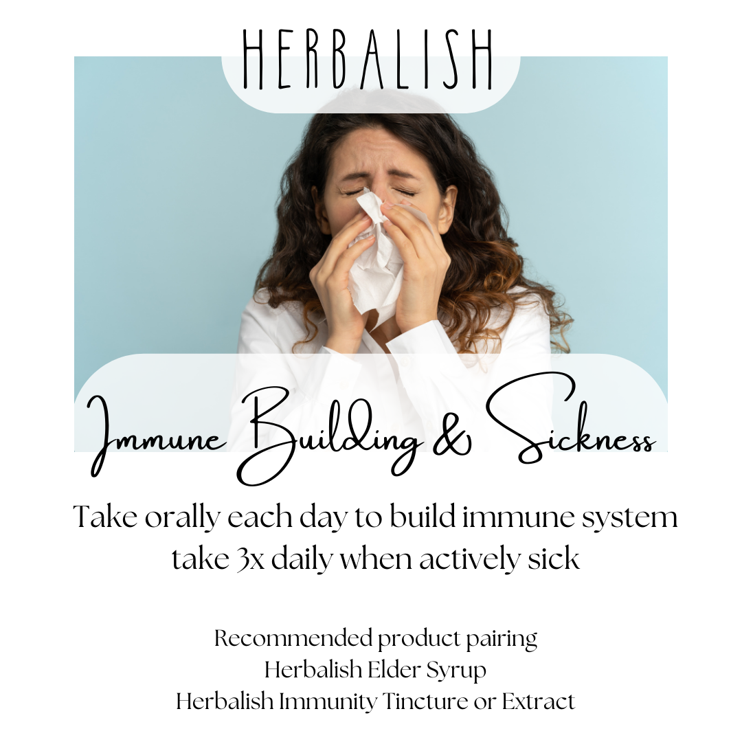 Colloidal Silver (Ear infections, Strep Throat, Cold/Flu, Congestion, Skin Ailments, Burns, Pink eye)