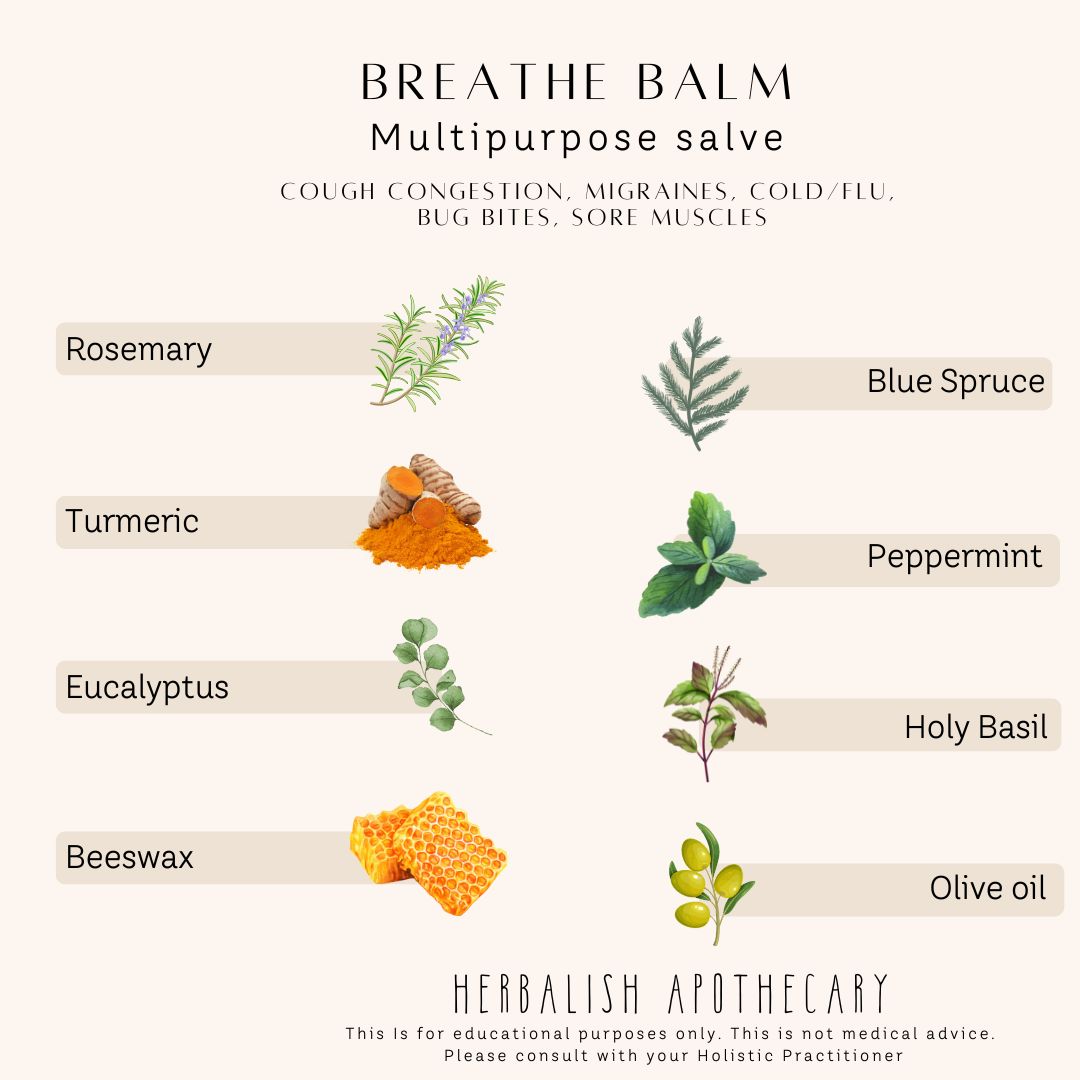 Breathe Balm (Congestion/Cough, Migraines, Cold/Flu, Bug Bites, Sore Muscles)